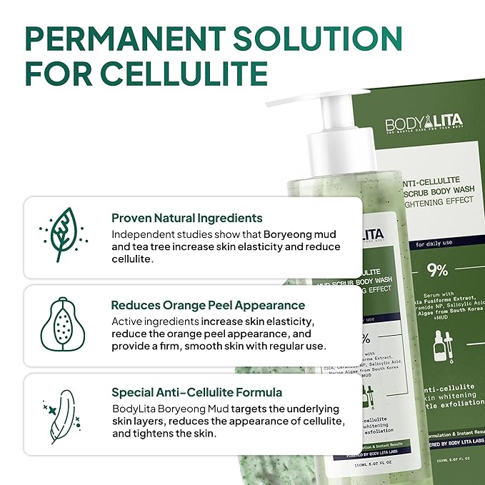 Anti Cellulite Mud Scrub Body Wash Reduces Cellulite Gentle Exfoliating Improves Skin Texture Provides a Smoother Look 5.07 Fl Oz (6)