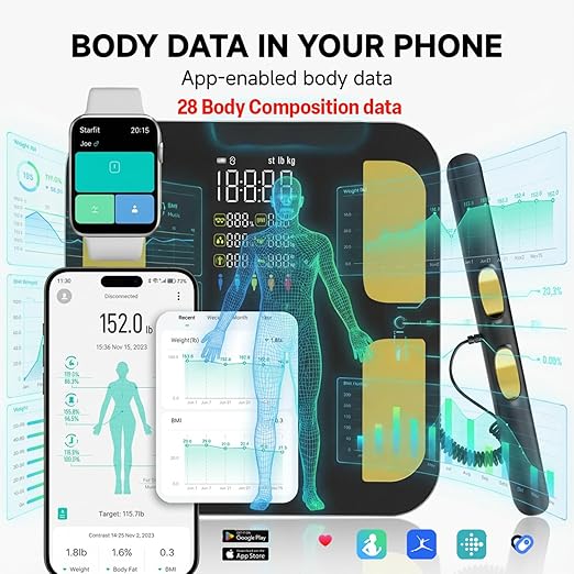 Behnke Pro Max Smart Body Scale with 8 Electrodes – Body Composition Scale with 28 Metrics Weight BMI Body Fat Muscle Mass Visceral Fat BMR Bluetooth App