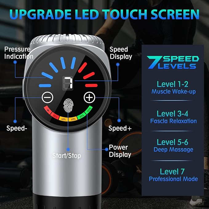 TOLOCO Massage Gun Muscle Massage Gun Deep Tissue for Athletes with 10 Massage Heads Electric Percussion Massager for Any Pain Relief Valentines Day Gifts for Him Her Silver