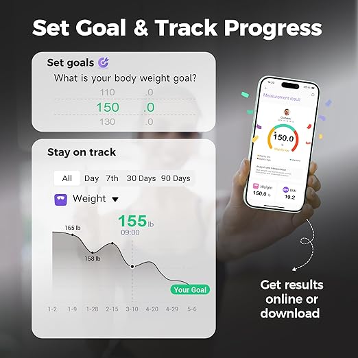 Ovutek Smart Scale for Body Weight Digital Bathroom Scale BMI Weighing Body Fat Scale Accurate Body Composition Scale Monitor for People's Health with Smartphone App Compact Size 400lb (Black)