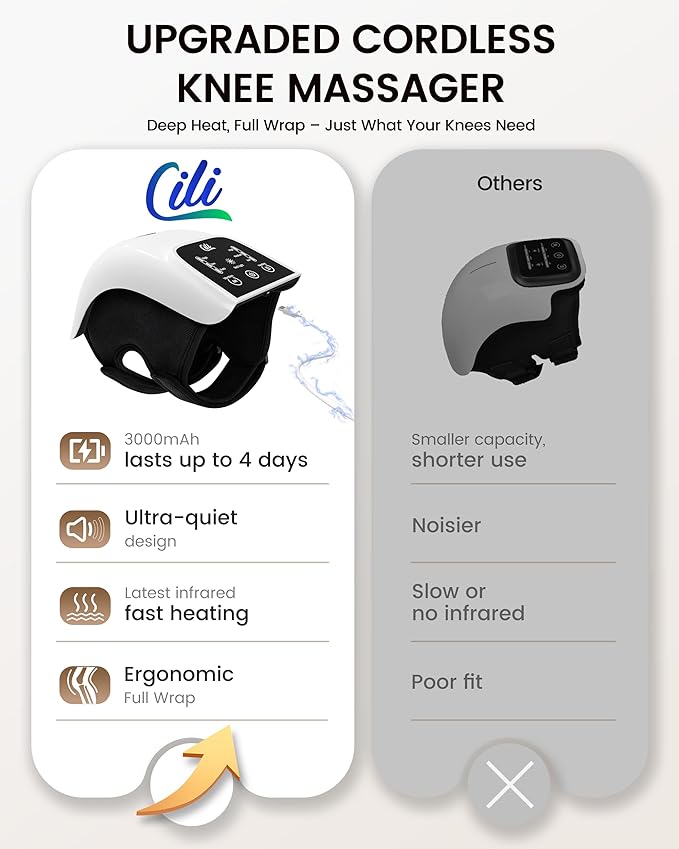 CILI Cordless Knee Massager with Heat &amp VibrationRed Light Knee Massager for Pain ReliefHeated Knee Brace with 3 Heat &amp 3 Vibration Levels Heating Pad for Knee PainGifts for WomenMen