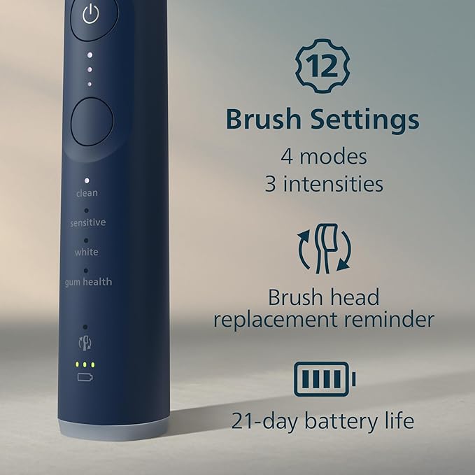 Philips Sonicare 7300 Series Electric Toothbrush - Next-Generation Sonicare Technology Pressure Sensor 12 Brushing Settings SmarTimer 21-Day Runtime Travel Case Navy Blue HX7423/05