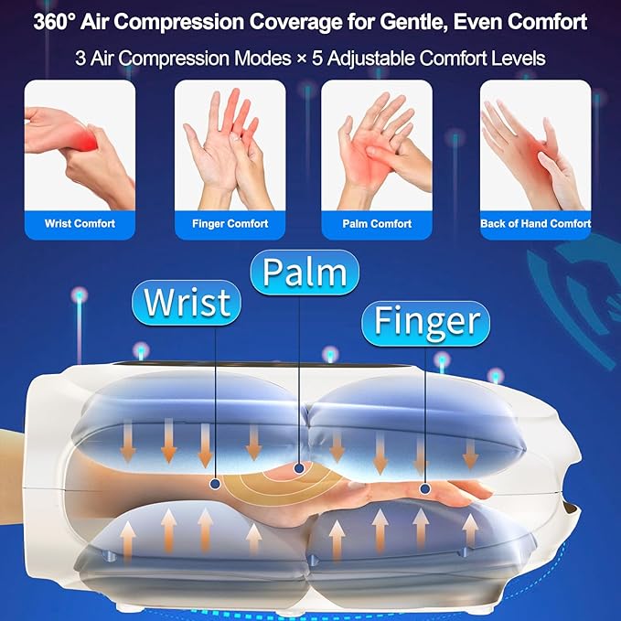 Hand and Wrist Massager with Heat Compression and Vibration 3 Modes 5 Intensities LCD Display for Arthritis and Carpal Tunnel and Palm Massage Cordless Massager for Relaxation (Gray)