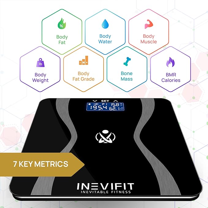 INEVIFIT Body-Analyzer Scale Highly Accurate Digital Bathroom Body Composition Analyzer Measures Weight Body Fat Water Muscle &amp Bone Mass for 10 Users. Includes Batteries
