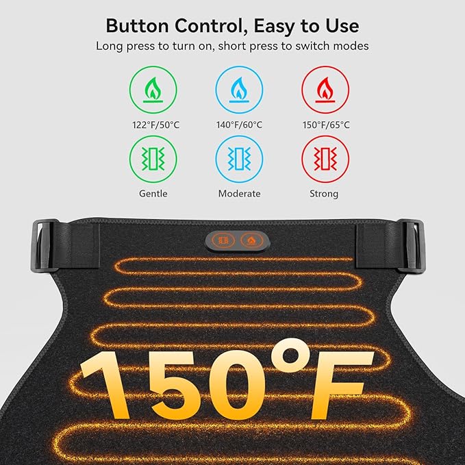 Cordless Heated Massage with 5000mAh Power Bank for Hip/Sciatica Pain Relief Hip Heating Pad Support Brace with Hot Physical Therapy Lower Back/Thigh/Buttock Best Gift for Family﻿
