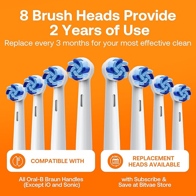 Bitvae R1 Rotating Electric Toothbrush with 8 Brush Heads for Adults and Kids 60-Day Battery Life 5 Modes Rechargeable Power Toothbrush with 2-Minute Smart Timer Black