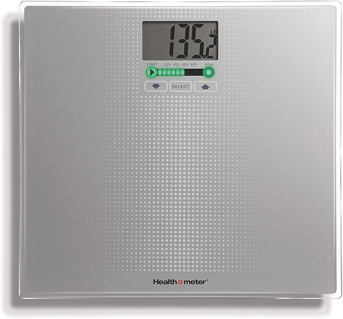 Health o meter Progress Bar Scale