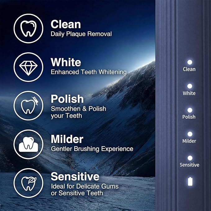 Bamboo Electric Toothbrush for AdultsSonic Electric Toothbrush with 4 Bamboo Heads Soft Castor Oil Bristles 5 Modes Smart Timer Sonic Technology IPX7 Waterproof 70-Day Battery Life-Navy