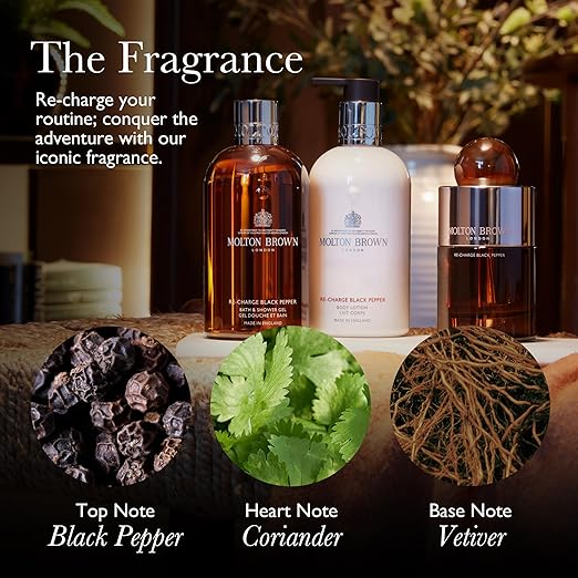 Molton Brown Re-Charge Black Pepper Body Wash Refill 13.5 fl. oz.