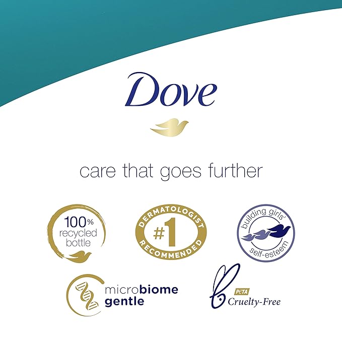 Dove Sulfate Free and Hypoallergenic Sensitive Skin Body Wash 22 Fl Oz (Pack of 4)