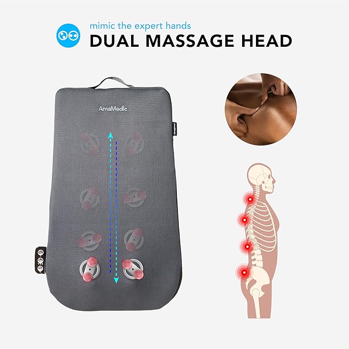 AmaMedic AM10027 Back Massage Pad Dual Massage Heads Intuitive Button Flattening Material Portable Handle