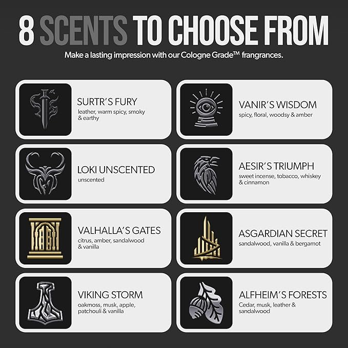 The Beard Struggle Men's Body Wash Vanir's Wisdom - Platinum Collection - Skin Cleaning Agent - Natural Body Wash - Shower Gel Liquid Soap - 240 mL / 8 US. fl. oz.