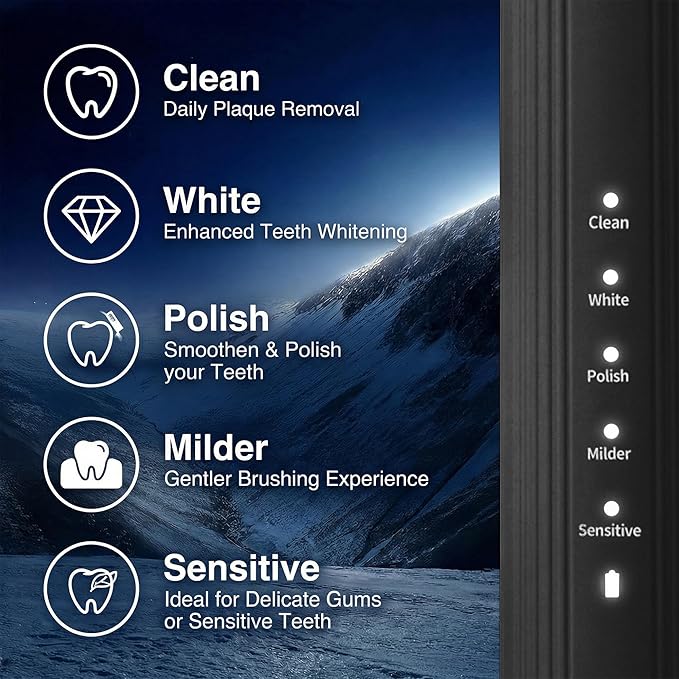 Bamboo Electric Toothbrush for Adults Electric Toothbrush with 4 Bamboo Heads Soft Castor Oil Bristles 5 Modes Smart Timer Sonic Technology IPX7 Waterproof 70-Day Battery Life-Black
