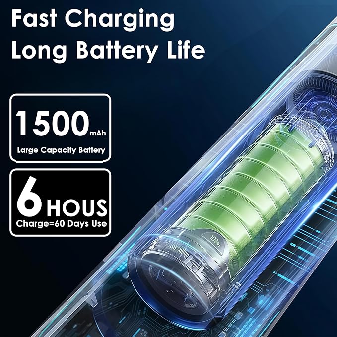 38000 VPM Sonic Electric Toothbrush Set with 6 Brush Heads-2 Minute Timer-4 Cleaning SettingsIPX7 WaterproofLightweight and USB Rechargeable Toothbrush for Oral Care (E0010-Black)