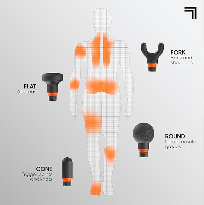 Sharper Image PowerBoost Core Mini Massage Gun| Portable Deep Tissue Percussion Massager with 6 Speeds| 4 Attachments| Quiet Motor| Cordless Muscle Recovery Tool with Carry Pouch