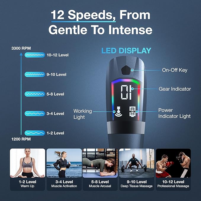 3-in-1 Massage Gun Extended Handle &amp Belt with 12 Speed Levels &amp 4 Replaceable Heads for Athletes Gym Recovery and Seniors Back Pain