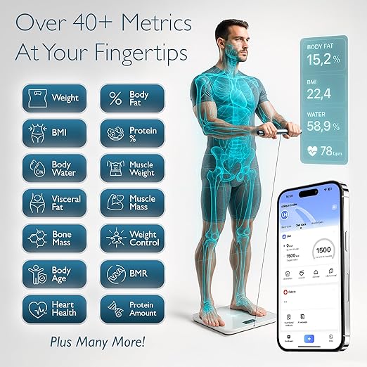 The Body Smart Scale: 8-Electrode Digital Scale with 40+ Measurements for Weight Fat BMI Muscle Mass - Full Body Composition 400 lbs Limit 4xAAA Batteries Included