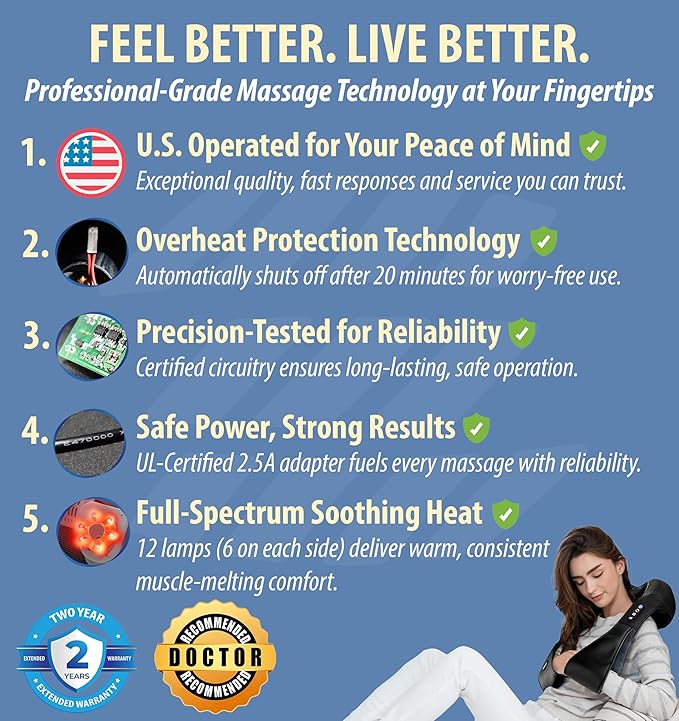 Zyllion Shiatsu Neck and Back Massager with Heat - Cordless Rechargeable 3D Electric Kneading Deep Tissue Massage for Muscle Pain Relief Black ZMA-28RB