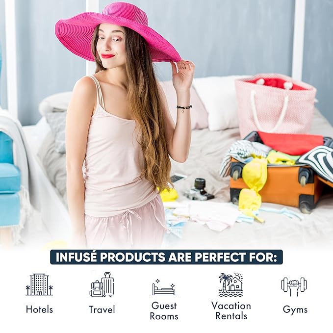 Infuse Hotel Hand &amp Body Wash | 1 Gallon | For Hospitality &amp Vacation Rentals to Refill Dispensers | (4 Gallons)