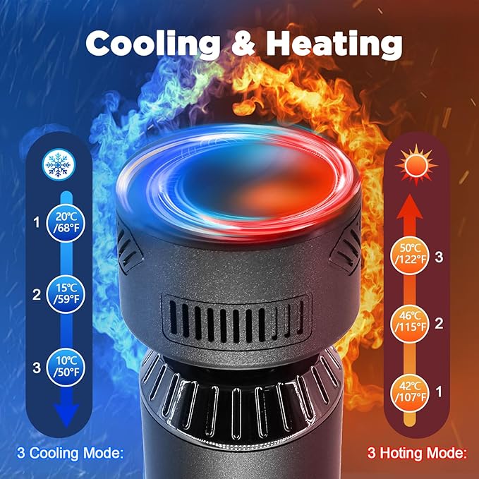 Massage Gun with Heat and Cold 2 in 1 Portable Mini Muscle Massager with Extended Handle Handheld Electric Percussion Deep Massager Tissue Massage Gun for for Home Gym