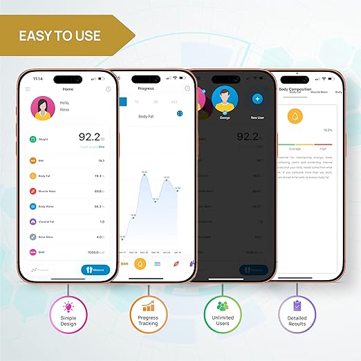 INEVIFIT Smart Body Fat Scale Highly Accurate Bluetooth Digital Bathroom Body Composition Analyzer Measures Weight Body Fat Water Muscle Visceral Fat &amp Bone Mass for Unlimited Users (Eco-SIL