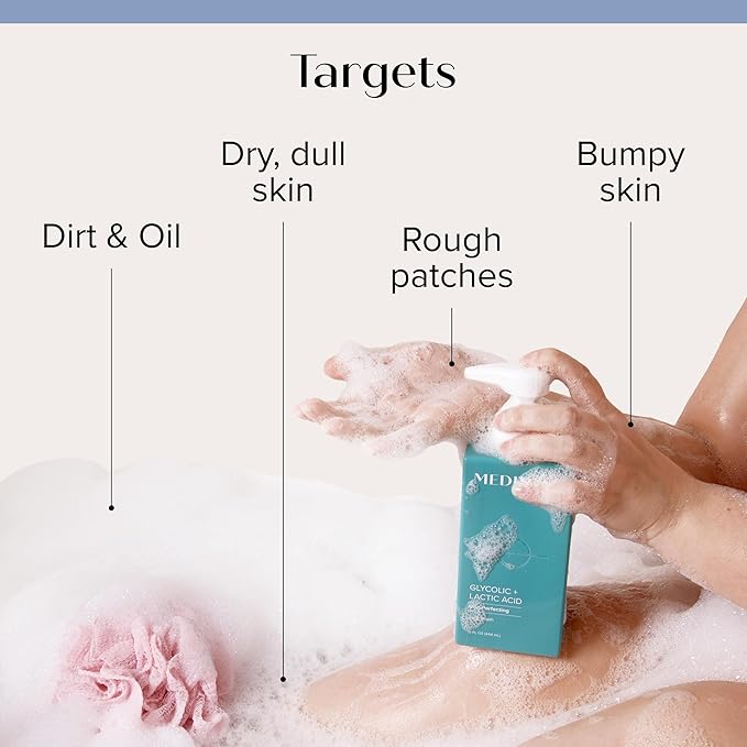 Medix 5.5 Fragrance Free Retinol Age Rewind Cream + Glycolic Acid Exfoliating Body Wash Set