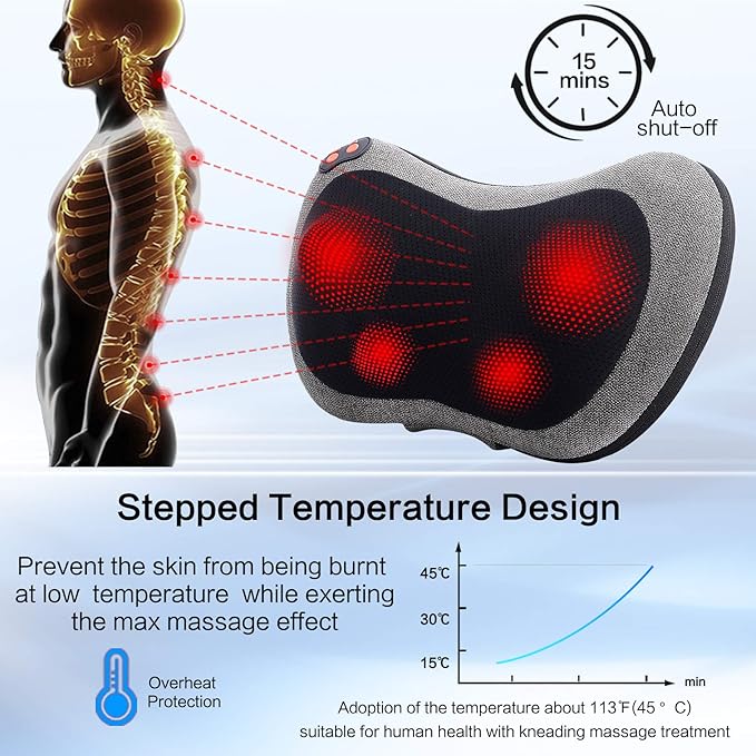 Papillon Shiatsu Back Massager with Heat Deep Tissue Massage Pillow for NeckShoulderFoot &amp Lower Back Pain ReliefElectric Kneading Massager for Home Office Car-Gifts for Mom Dad Men Women