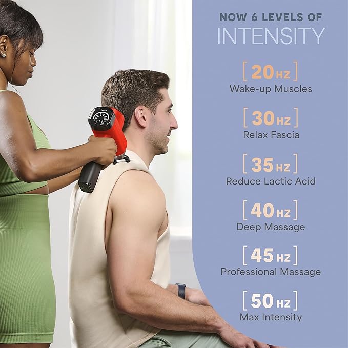LifePro Sonic Massage Gun Deep Tissue – Quiet Handheld Percussion Massager for Athletes Pain Relief &amp Recovery – 8 Heads 5 Speeds Long Battery