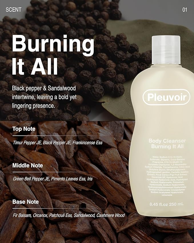 Pleuvoir Body Cleanser Burning It All Body Lotion Burning It All Bundle