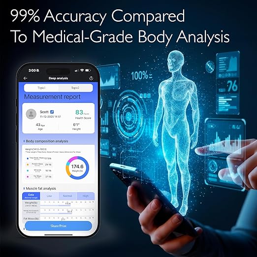 The Body Smart Scale: 8-Electrode Health Pod Scale with 40+ Measurements Including Weight Fat BMI Muscle Mass - Full Body Composition 400 lbs Limit 4xAAA Batteries Included