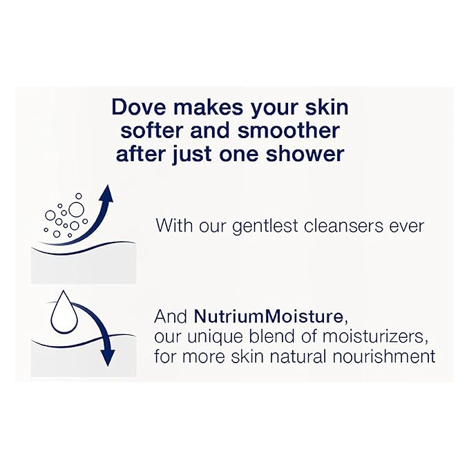 Dove Body Wash Sensitive Skin 24 oz Pack of 3
