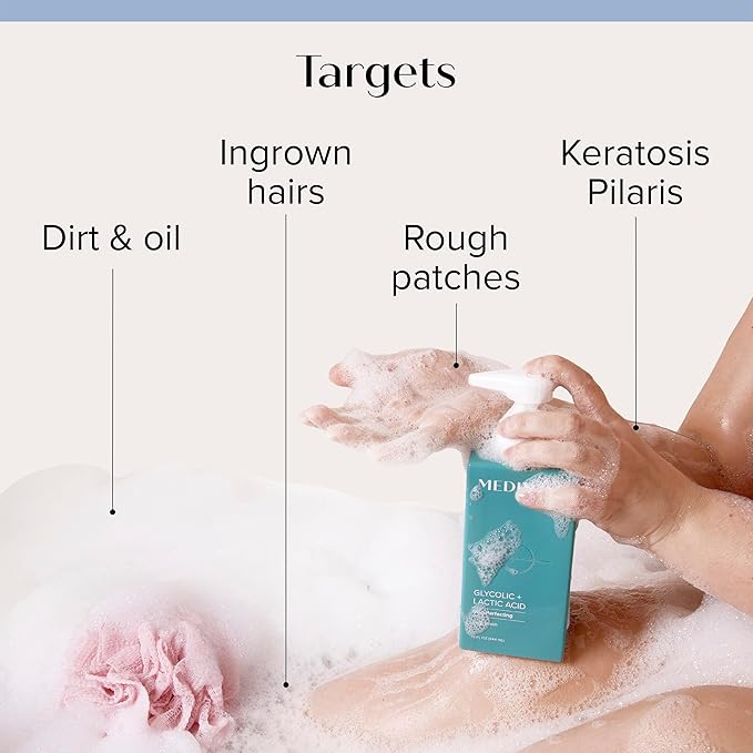 Medix 5.5 Glycolic Acid Exfoliating Body Wash + Retinol Age Rewind Body Treatment Cream + 3% Hyaluronic Acid Hydrating Serum Set