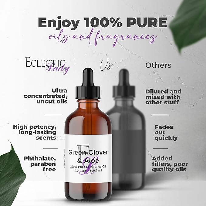 Eclectic Lady Liquid Pearl Body Wash - Mulberry Scent 3-in-1 Use For Bubble Bath Hand Soap &amp Body Wash Phthalate-Free Mulberry Fragrance Handcrafted in USA (16 oz)