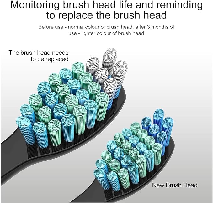 20/30 Pcs Toothbrush Heads Compatible for FW/SG 507/508/515/551/917/959(Type 1)
