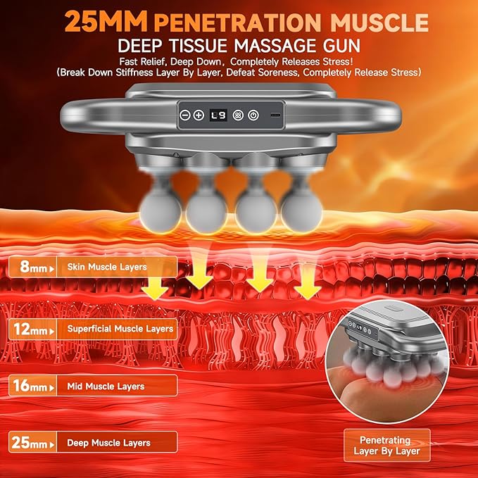 16 Head Massage Gun SetDeep Tissue Percussion Massager with 9 Modes &amp LevelsElectric Massage Tools for Back/Neck/Shoulder/Waist/Arm/Hand/Leg/Foot/Full Body Muscle Massager Gun Pain Relief