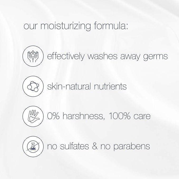 Dove Mixed Body Wash Pack with Skin Natural Nourishers for Instantly Soft Skin and Lasting Nourishment Cleanser That Effectively Washes Away Bacteria While Nourishing Your Skin 4 Count