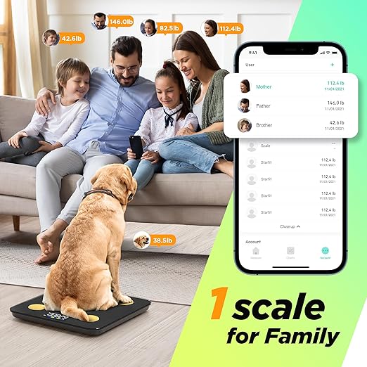 Scale for Body Weight and Fat Percentage RunStar Digital Accurate Bathroom Smart Scale with Large Display FSA&ampHSA Eligible 13 Body Composition Analyzer Sync App Black Gold