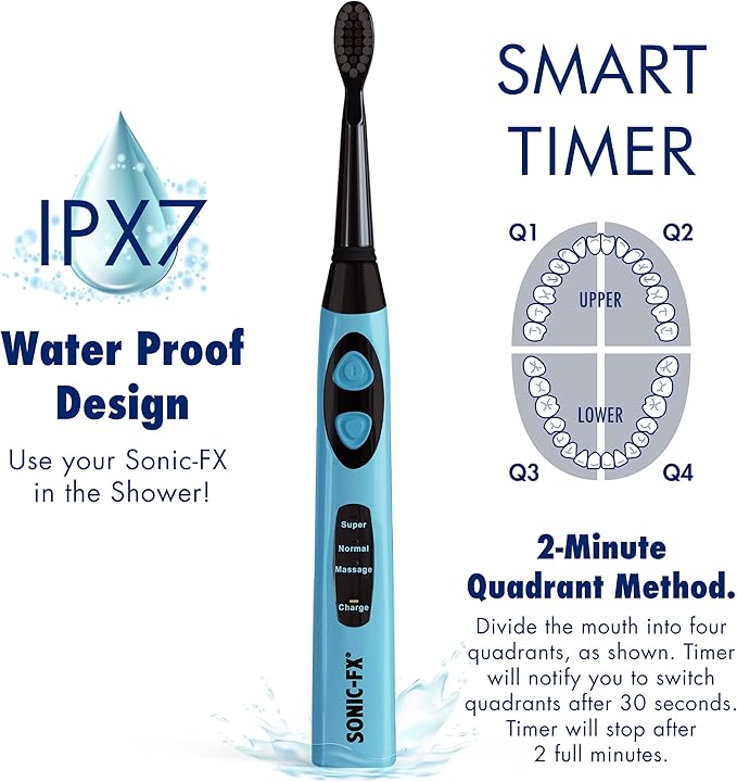 Sonic-FX Solo Electric Toothbrush w/ 10 Brush Heads + 1 Interdental Charcoal Bristles Rechargeable Charging/Storage Base 3 Brush Modes Smart Timer 2 Months Use on Full Charge Blue Color