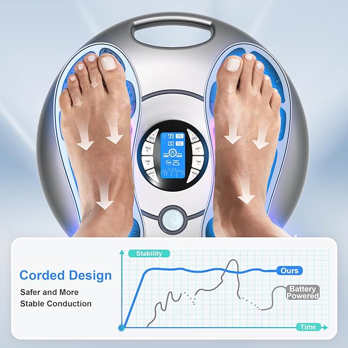 Foot Massager for Neuropathy EMS TENS Foot Stimulator for Circulation and Pain Relief TENS Unit Muscle Stimulator with 4 Electrode Pads FSA Eligible Items Only List HSA Fits Up to 11