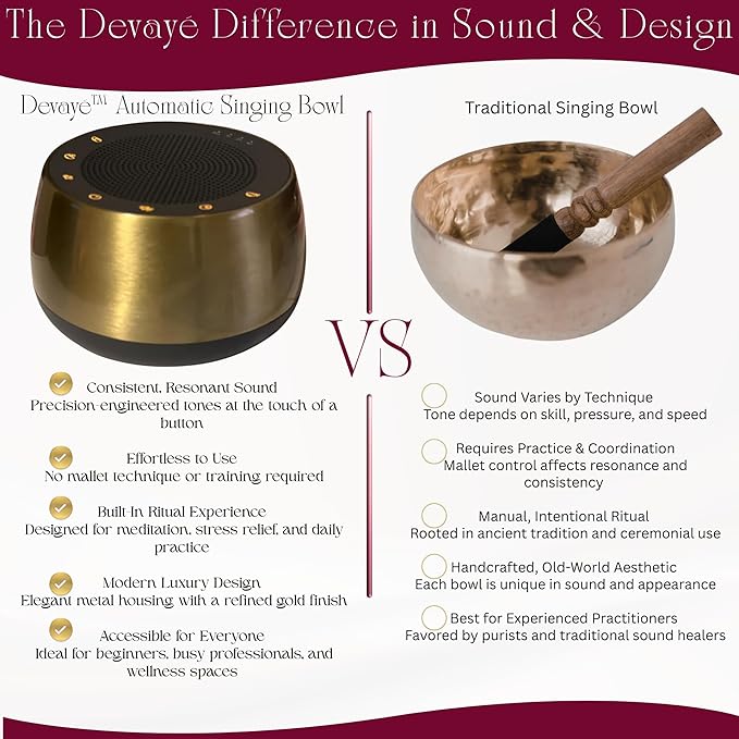 Automatic Singing Bowl Machine – Electric Tibetan Sound Bowl for Meditation Ritual &amp Sound Therapy 8 Healing Tones Rechargeable USB-C Timer &amp Volume Control