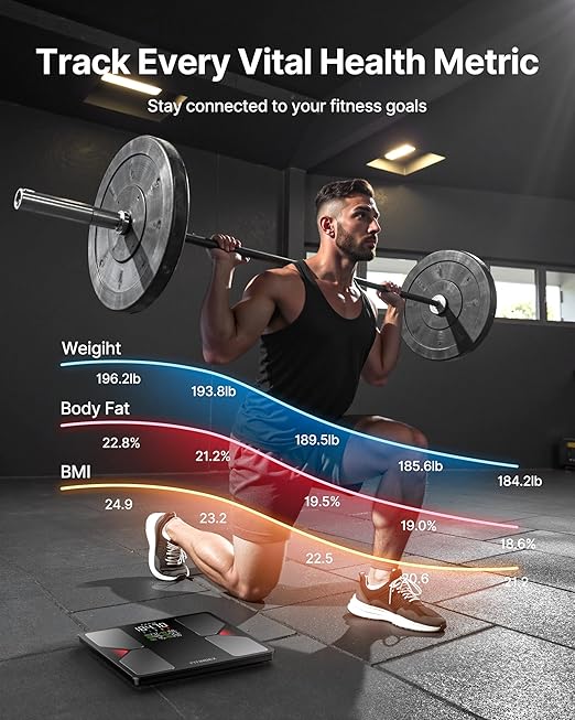 FITINDEX Smart Scale with BMI Body Fat Muscle Mass Scale for Body Weight and Fat Percentage High Accurate Bluetooth Scale with Large Display 13 Body Composition Analyzer Sync APP 500lbs 11.8