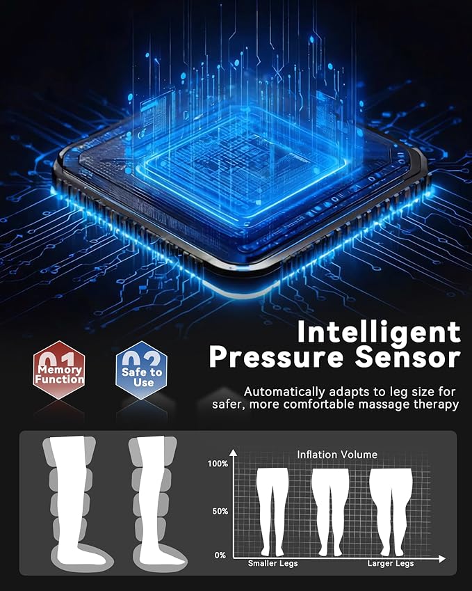 KingPavonini Leg Compression Massager for Circulation Professional Air Compression Boots Sequential Full Leg Massager for Circulation and Pain Relief FSA Recovery Boots for Athletes Men Women