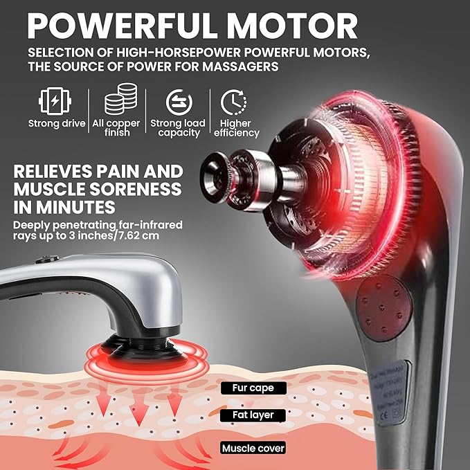 Electric Dual Head Heavy Hammer Massager Handheld Heated Massage for Deep Tissue Pain Relief for deep Relaxation and Rejuvenation of Muscles Back Shoulders and Legs Throughout The Body