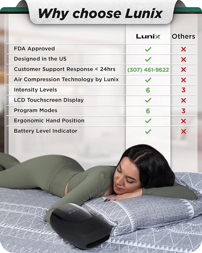 Lunix LX29 FSA Hand Massager Heat &amp Air Compression for Arthritis &amp Carpal Tunnel Relief Hand &amp Wrist Pain Relief Cordless Rechargeable Charcoal Black