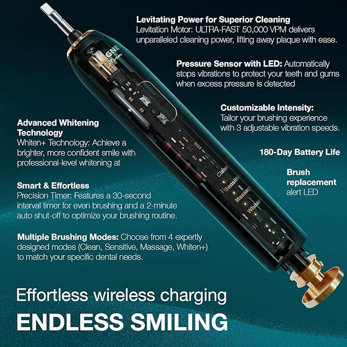 Wagner Stern IntelliBrush Series Whitening Electric Toothbrush with Pressure Sensor. Offers 4 Brushing Modes 3 intensities 8 Soft Brush Heads and a Luxury Travel case.