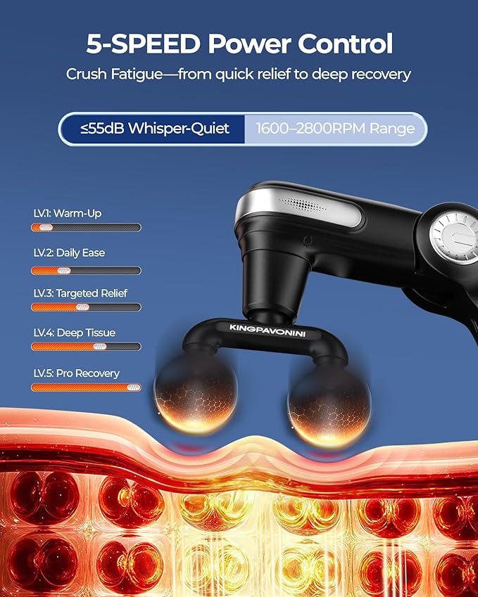 KingPavonini Foldable Massage Gun with Dual-Ball Head Adjustable Head &amp Extendable Handle Handheld Back Massage Gun Deep Tissue for Pain Relief Portable Percussion Massager Gun Gift for Men Wo
