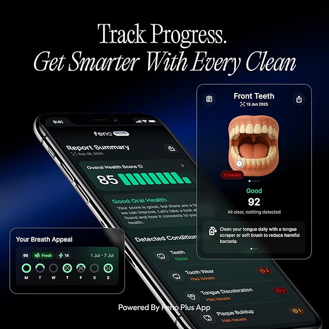 Feno Fit Mouthpiece - Customized Design Exclusively for Feno Electric Smartbrush - Size 3B