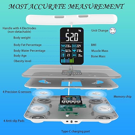 8 Electrode Smart Body Fat Scale Scales for Body Weight and Fat Large Display BMI Digital Weight Scale Composition Analyzer with Report Accurate Bathroom Scale for Weight Muscle White