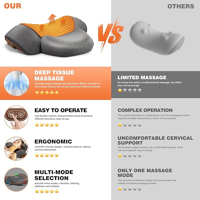 3-in-1 Rechargeable Neck Massager Pillow - Pillow Massage Neck Hump for Shoulder Pain Deep Tissue Pain Relief with Heating and Traction Function Hump Corrector for WomenGrey