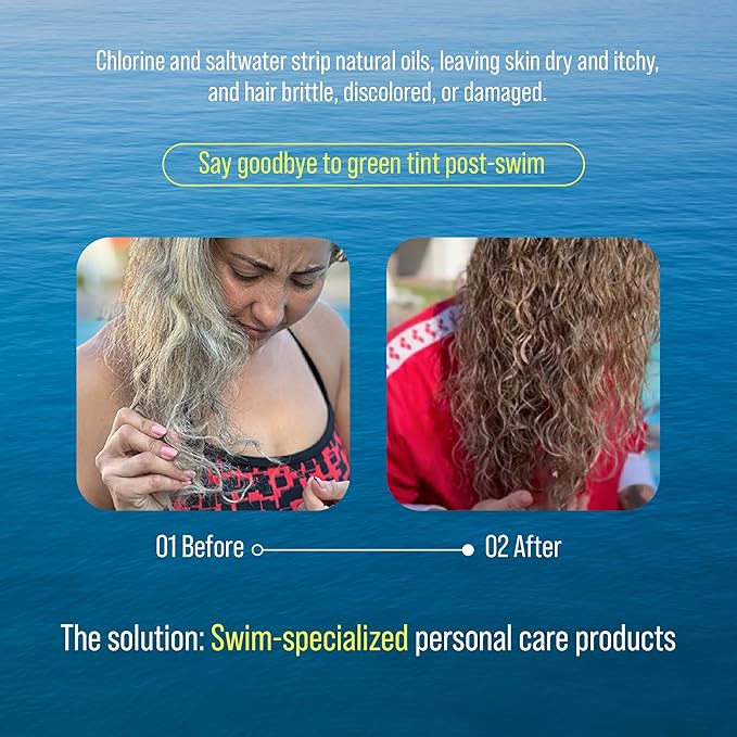 TRIHARD Chlorine Defense Swim Shampoo and Conditioner Combo Protect and Hydrate Hair from Pool &amp Ocean Nourishing Pre and Post Swim Chlorine and Hard Water Hair Protection